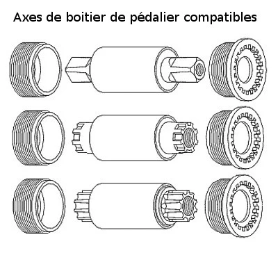 Estrattore per pedivelle bici Shimano 3 in 1 - Image 2