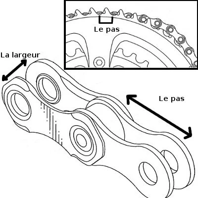 Maglia rapida Shimano SM-CN900-11 11v - la coppia - Image 3