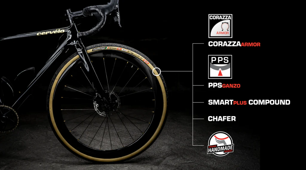 Pneumatico Challenge Getaway Doppio Strato Superpoly - Striscia Protettiva Antiforatura - Pronto per Tubeless - Image 5