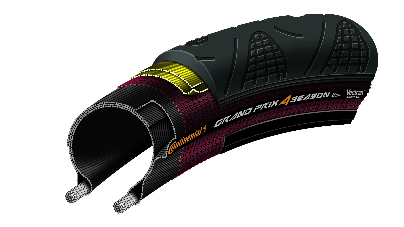 Copertoncino Continental Grand Prix 4-Season - Duraskin - Vectran Breaker - Image 3