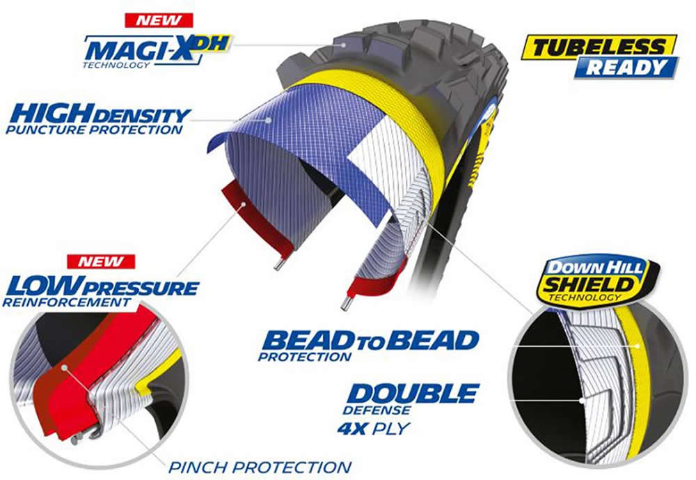 Pneumatico Michelin DH 34 Magi-XDH - DownHill Shield Bead2Bead - Tubeless Ready - Image 3