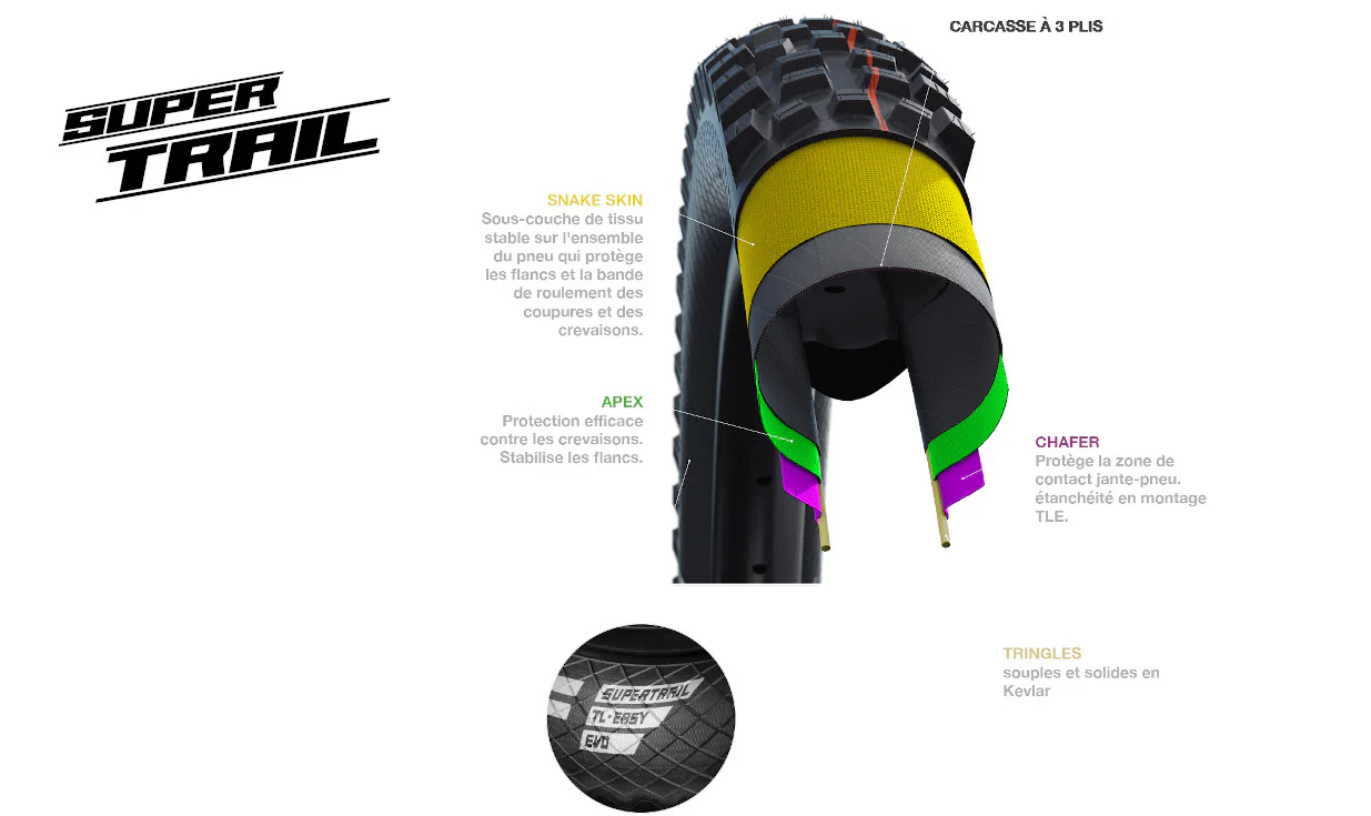 Pneumatico Schwalbe Big Betty Addix Soft - Super Trail - Tubeless Easy - Image 3