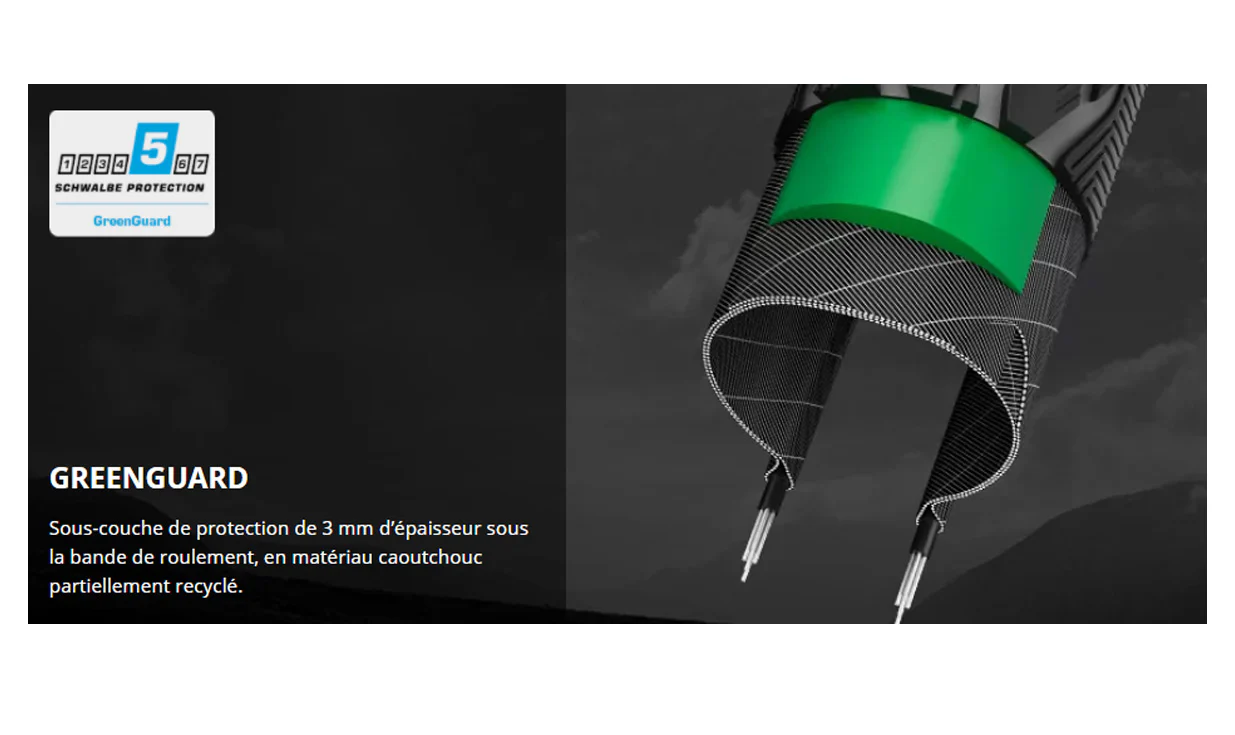 Pneumatico Schwalbe Energizer Plus Tour Addix E Compound - TwinSkin - GreenGuard - Image 3