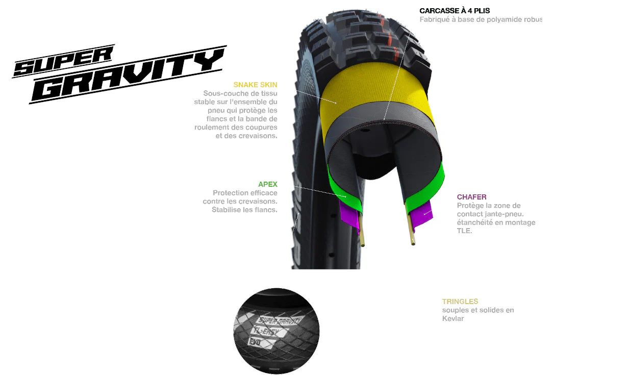 Copertone Schwalbe Hans Dampf Addix Soft - Super Gravity - Tubeless Easy - Image 5
