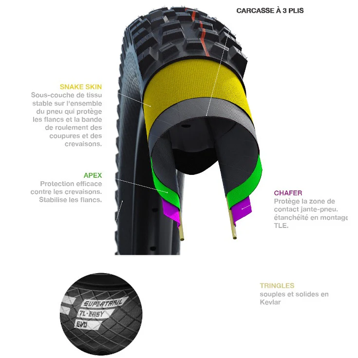 Pneumatico Schwalbe Nobby Nic Addix SpeedGrip - Super Trail - Tubeless Easy - Image 3