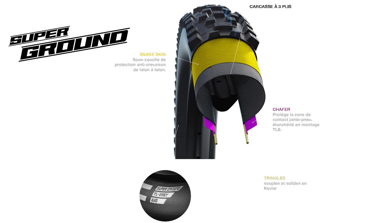 Pneumatico Schwalbe Racing Ray Addix SpeedGrip - Super Ground -Tubeless Easy - Image 3