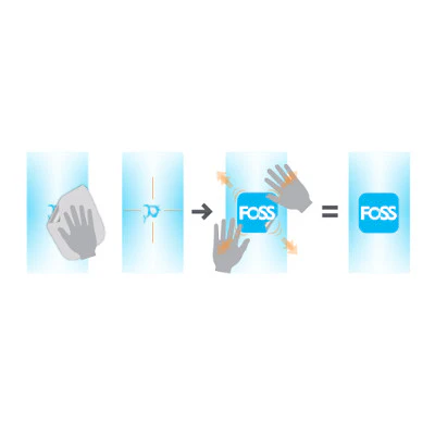 Toppe autoadesive Foss - Image 3